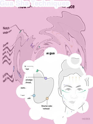 Gua sha face technique